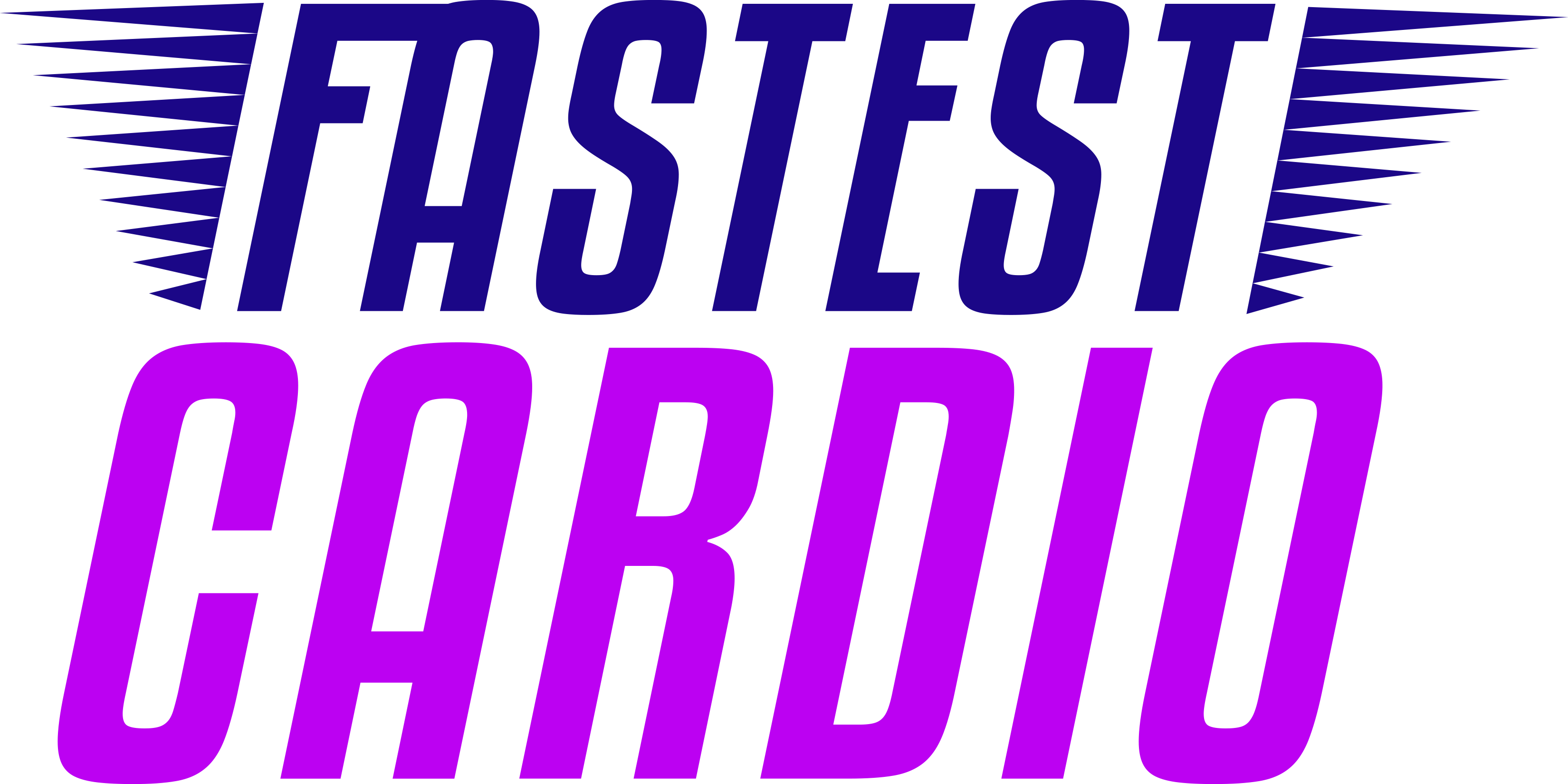 Fastest Cardio